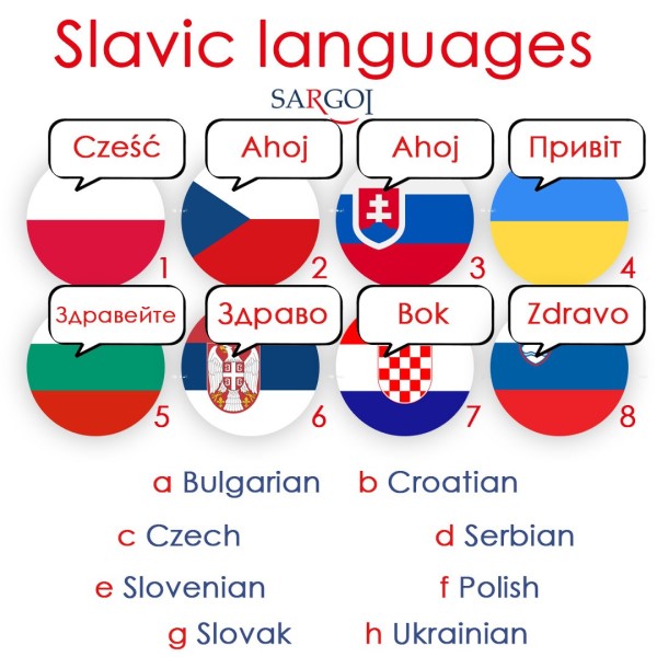 Day of Slavic Writing and Culture1