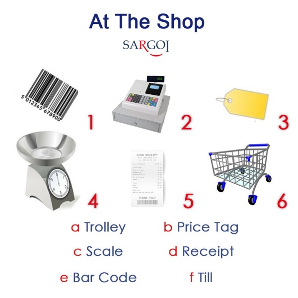 Shopping Basket Day1