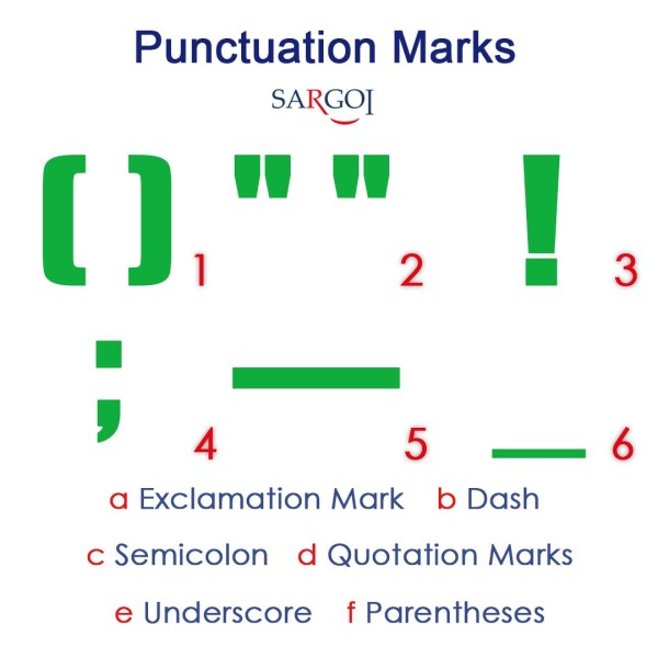 Punctuation Day1