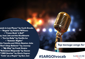 Top 48 songs for Karaoke from SARGOI teenagers