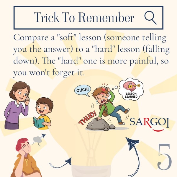 Learning from Mistakes Day 5