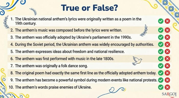 Day of the National Anthem of Ukraine1