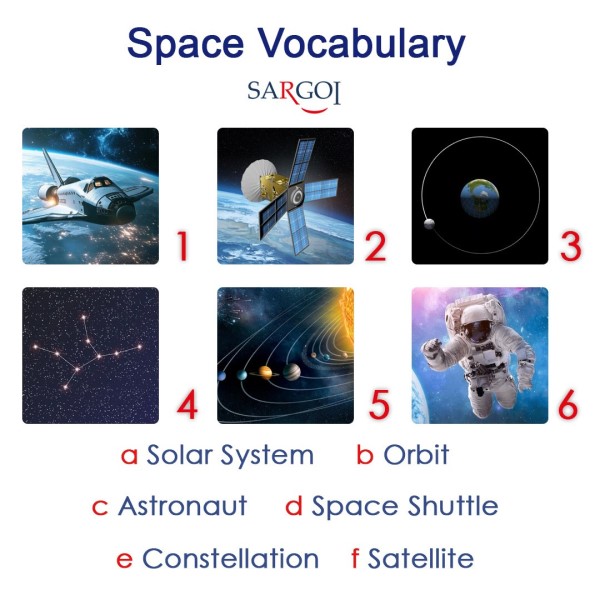 Apollo 13 Mission Day1