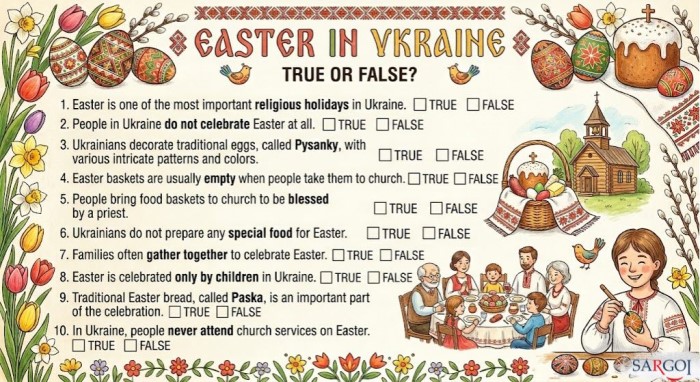 Orthodox Easter1