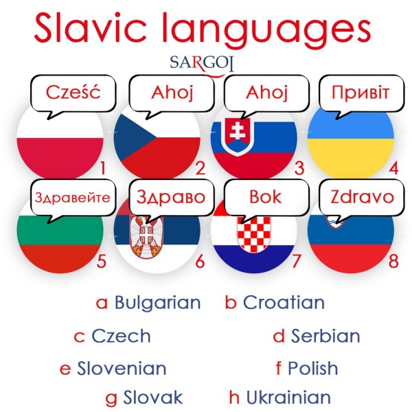 Day of Slavic Writing and Culture1