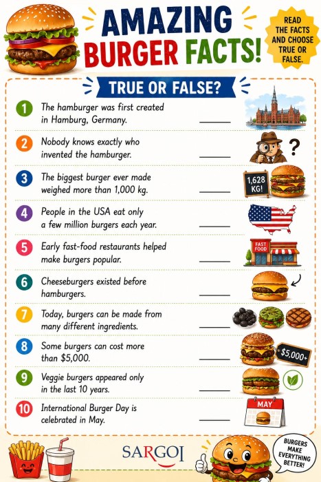 International Burger Day1
