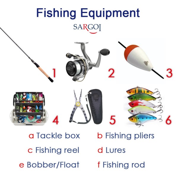 World Fishing Day1