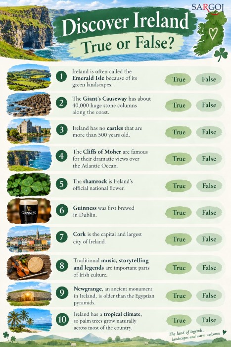 Welcome to Ireland More Than Green1