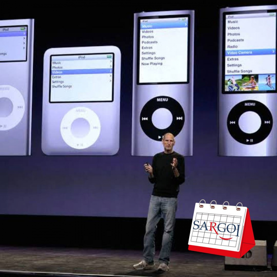 It’s October 23rd: National iPod Day